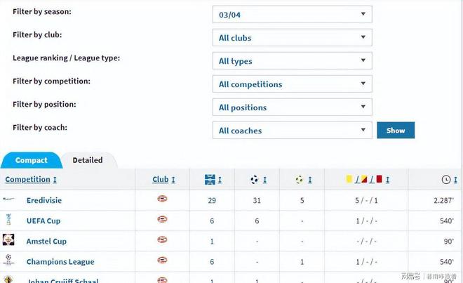 开云电竞平台-赛前纽约尼克斯调整名单以备荷甲，状态回暖环节打磨，态度坚定，年轻球员得到机会的简单介绍